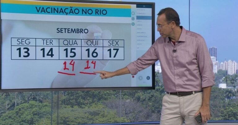 Rio retoma vacinação de adolescentes: meninas de 14 anos na 4ª; meninos da mesma idade na 5ª